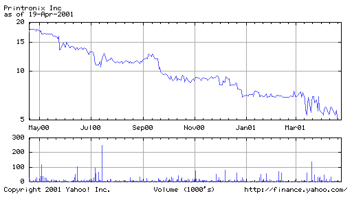 Tak to jde s firmou Printronix i jejich satelity z kopce......
